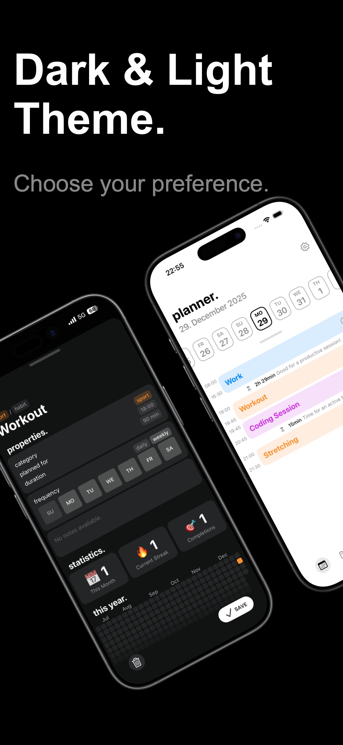 Habits tracking feature